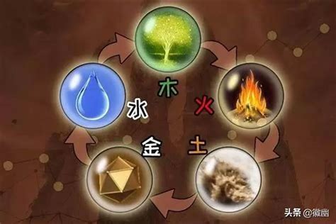 命中缺金怎麼辦|八字五行缺金的表現 缺金怎麼補